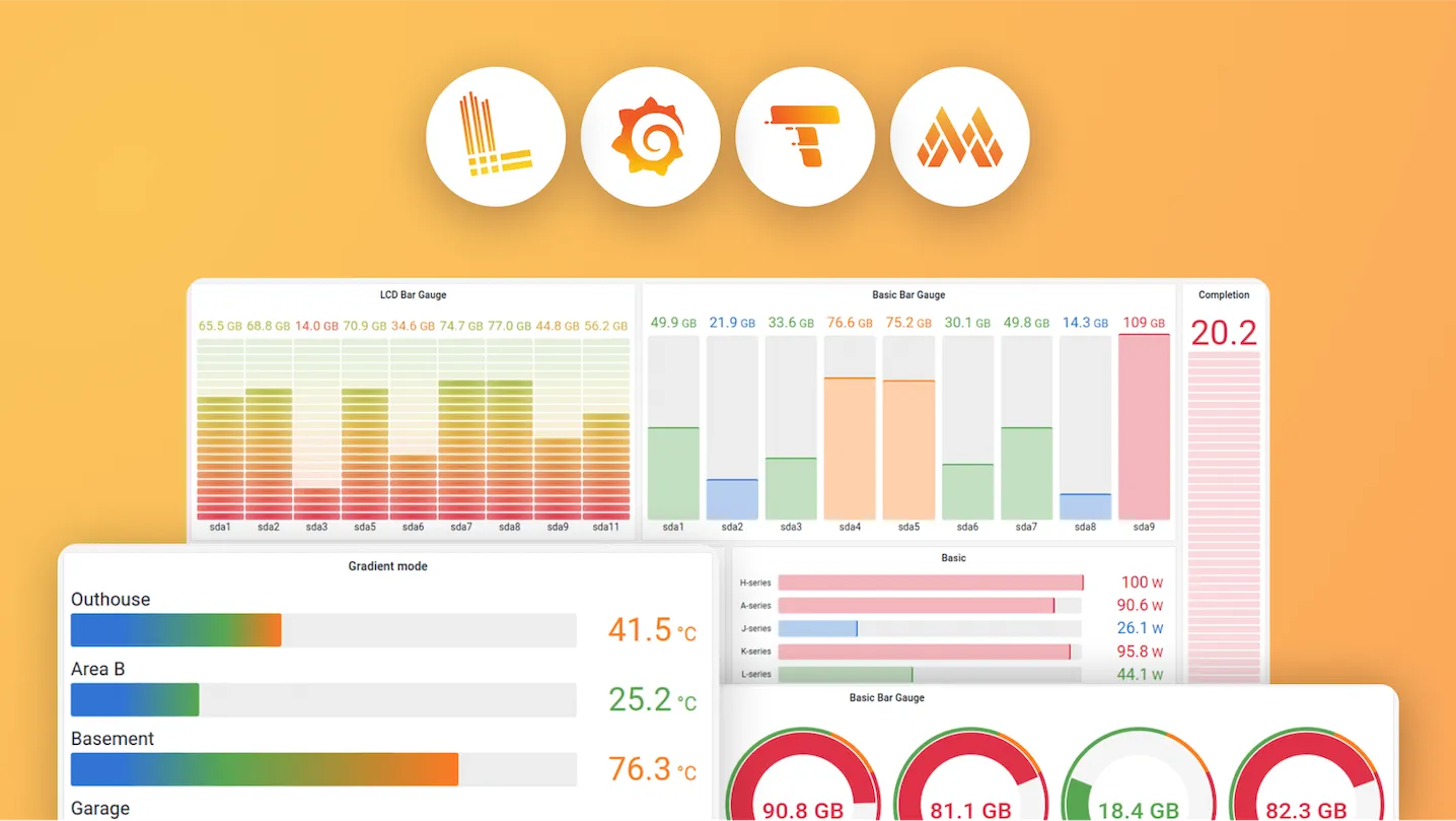 Grafana LGTM stack (Loki, Grafana, Tempo, Mimir) provides efficient storage for logs, traces, and metrics