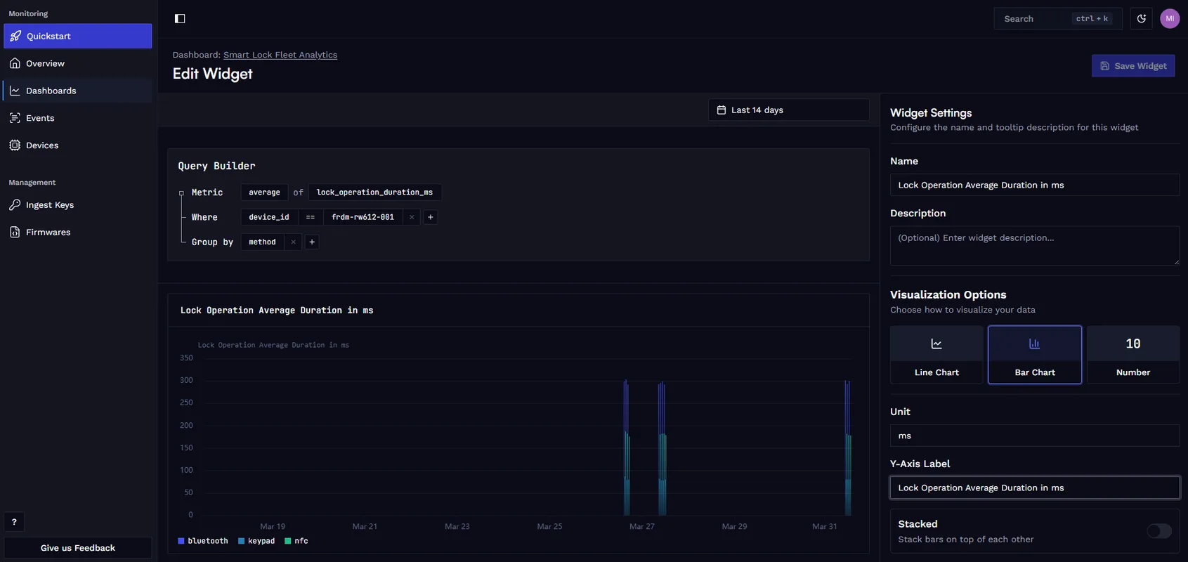 Spotflow custom widget builder configured for lock_operation_duration_ms, grouped by method label, displayed as a line chart in milliseconds.