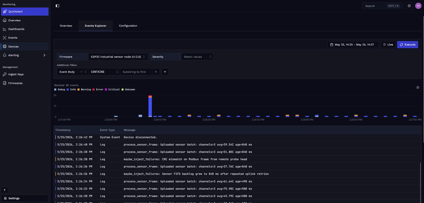 ESP32 log stream showing CRC mismatch warnings and backlog growth after repeated uplink retries.