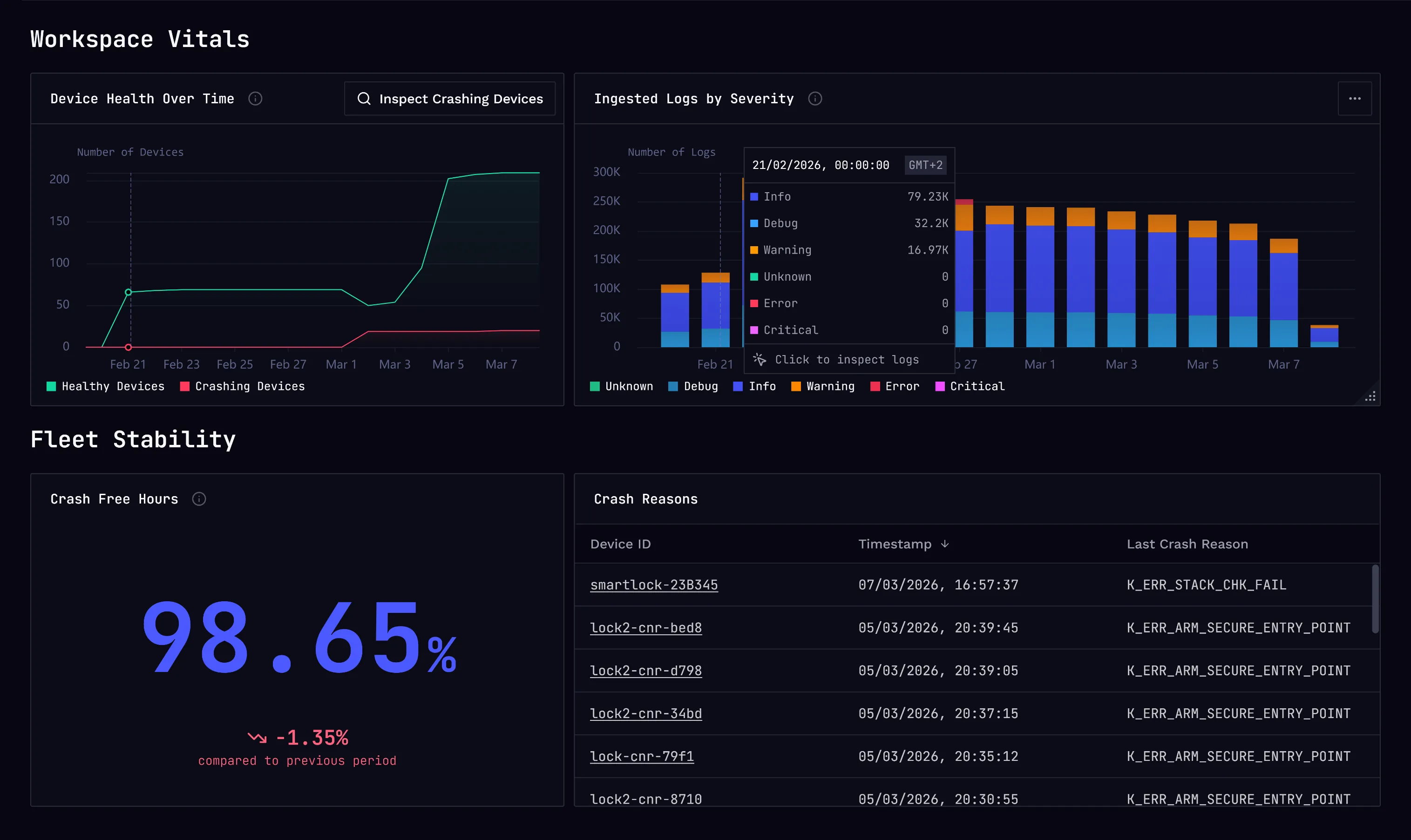 Fleet Monitoring screenshot