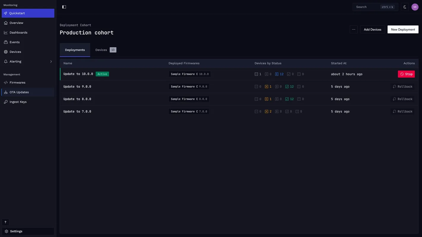 Spotflow - OTA deployment status dashboard showing the cohort update outcomes.