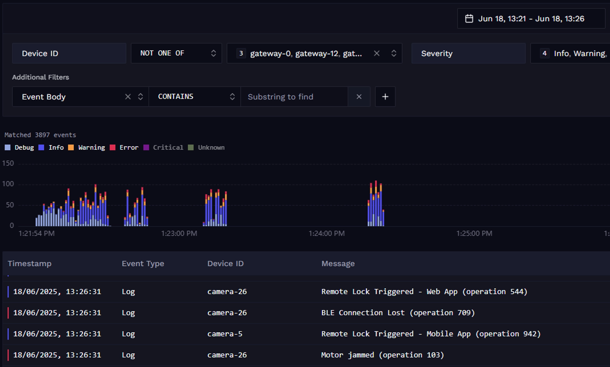 Product screenshot