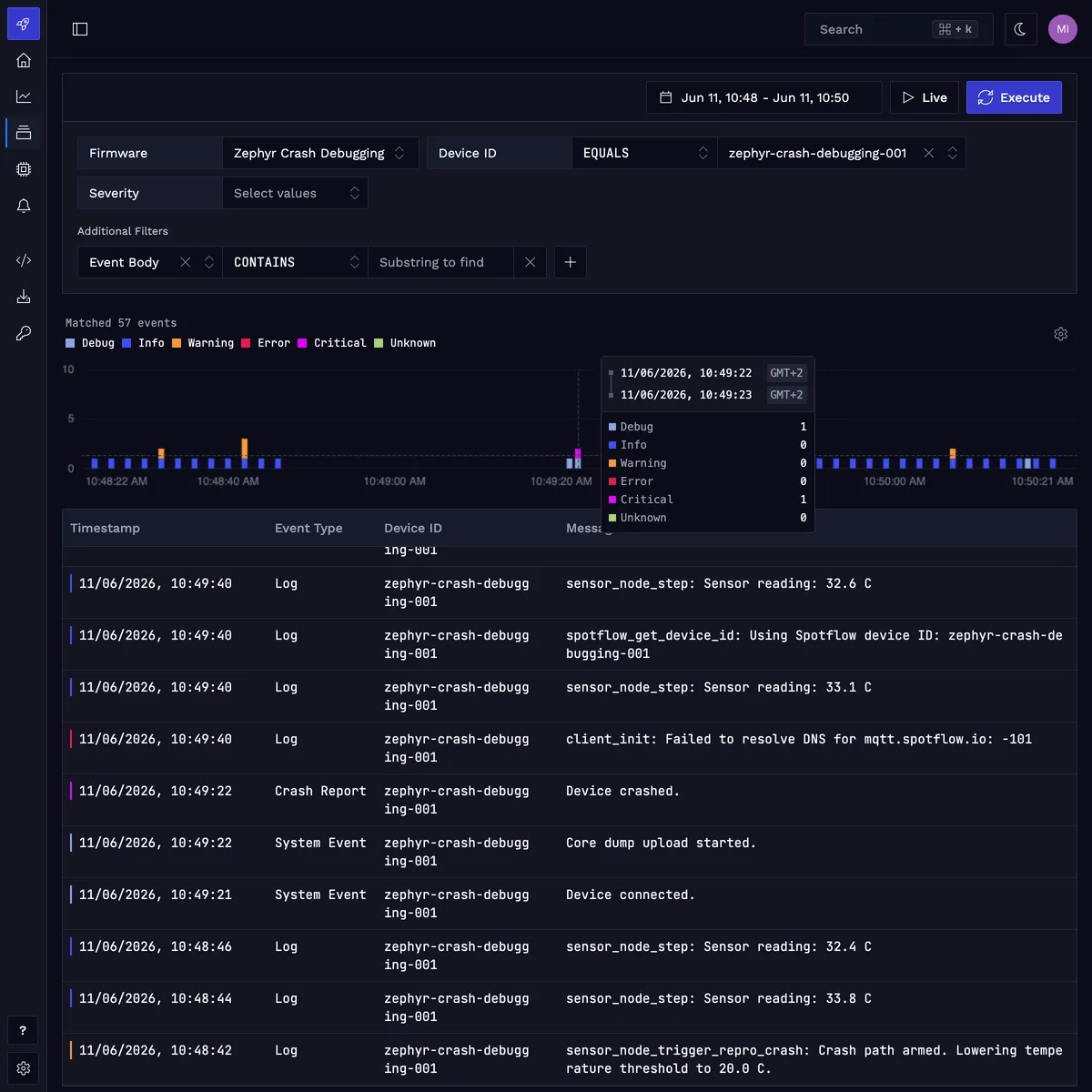 Spotflow device Events Explorer for a Zephyr device, showing logs and crash reports collected from the device in one unified, filterable view.