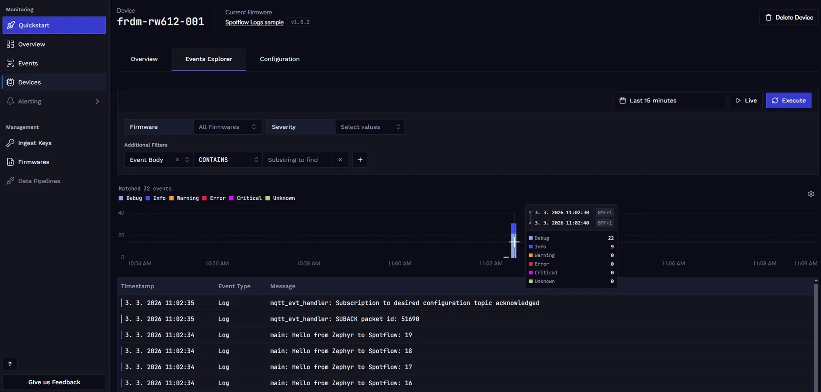 Spotflow device dashboard showing logs from the Zephyr logging example.